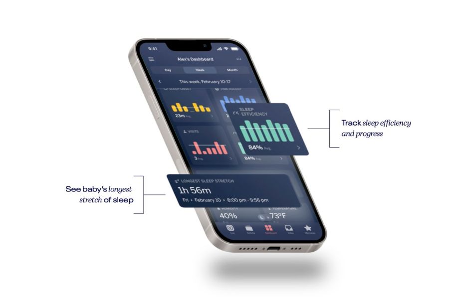 Babies sleep better with Nanit: now with 6 months of free Sleep Plan