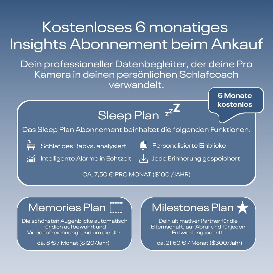 Das meistverkaufte Babyphone‑Bundle