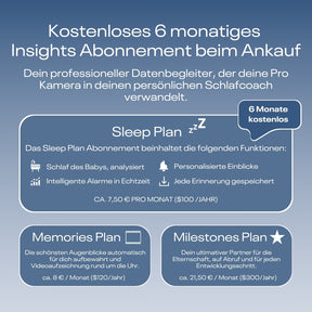 Das meistverkaufte Babyphone‑Bundle