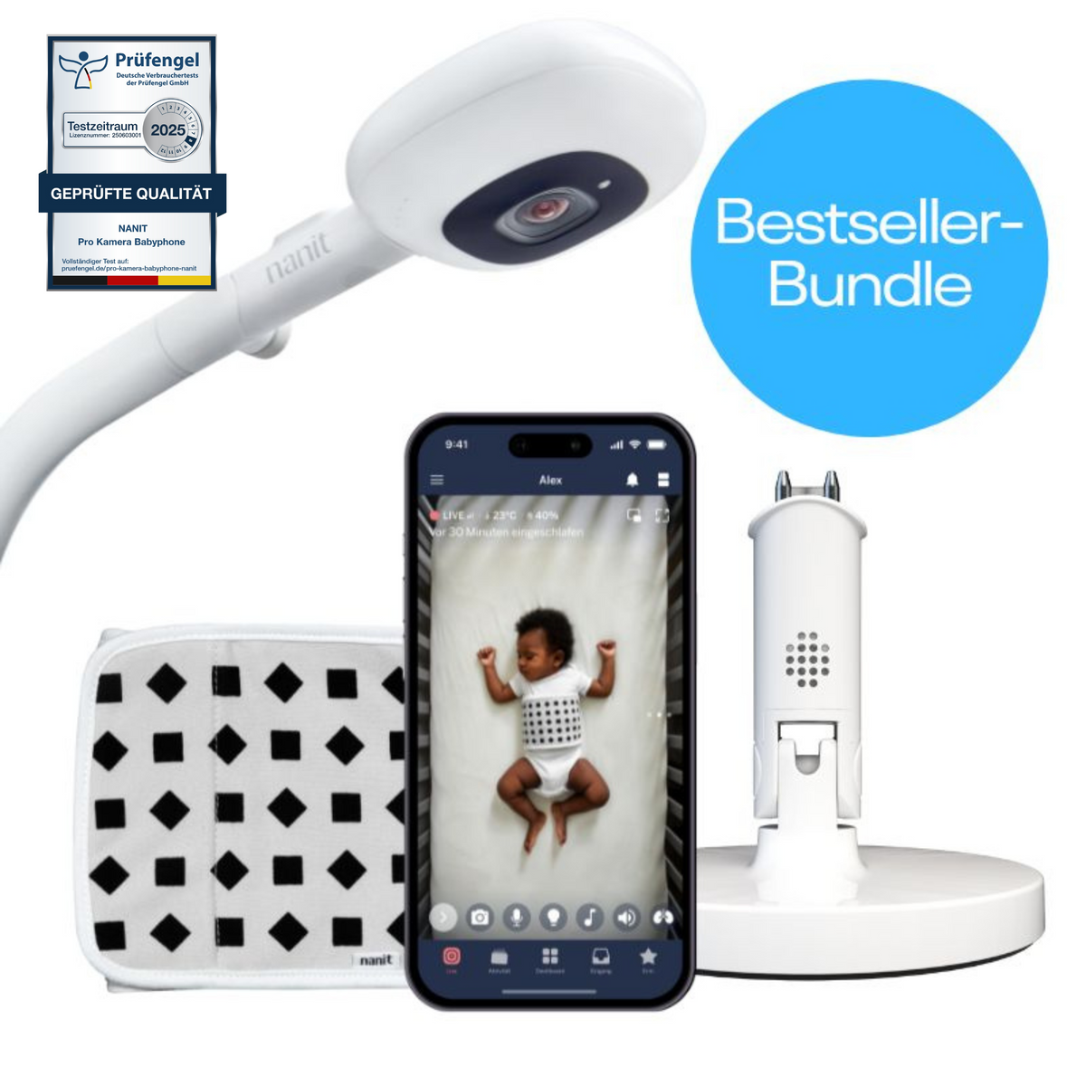 The Best-Selling Camera Bundle