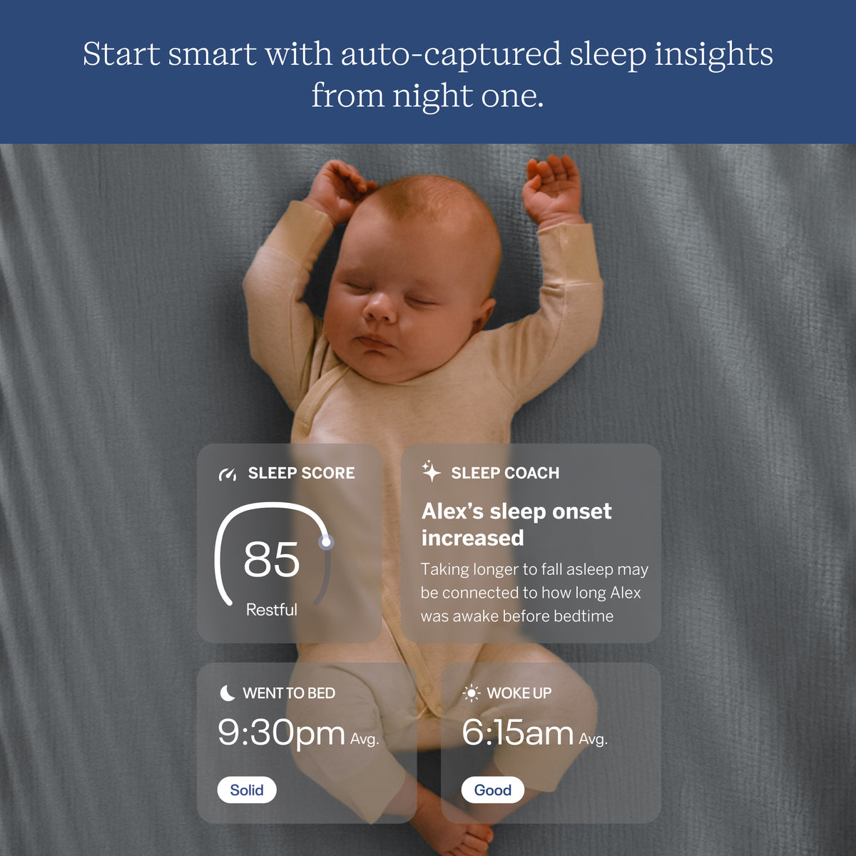 | Nanit Smart Baby Monitor with automatic sleep tracking, Sleep Score and personalized sleep insights