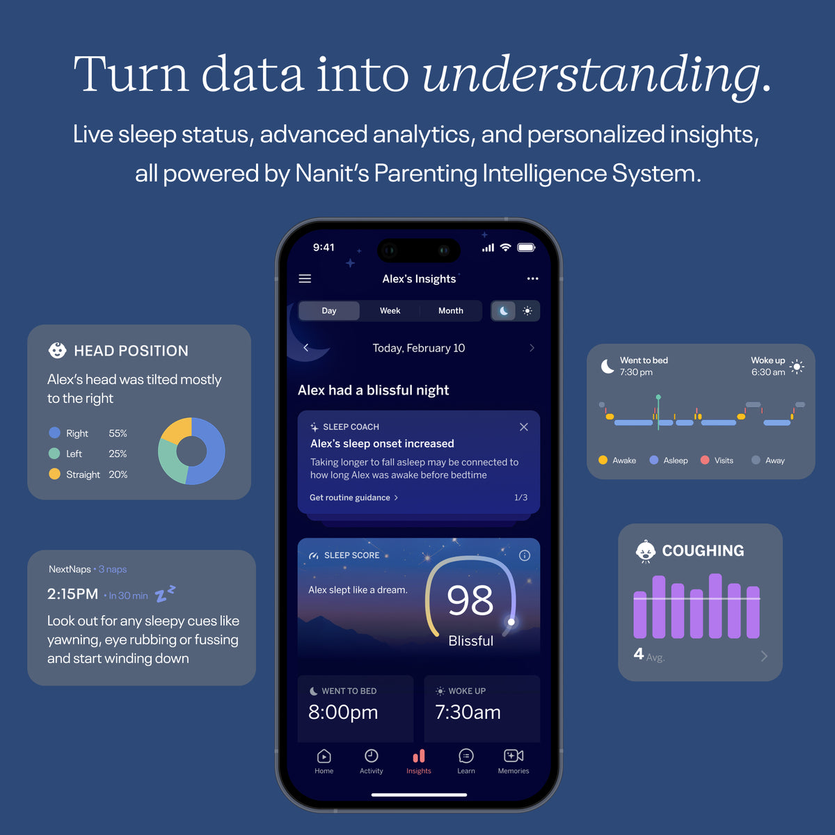 | Nanit app with advanced baby sleep analytics, Sleep Score and personalized sleep insights