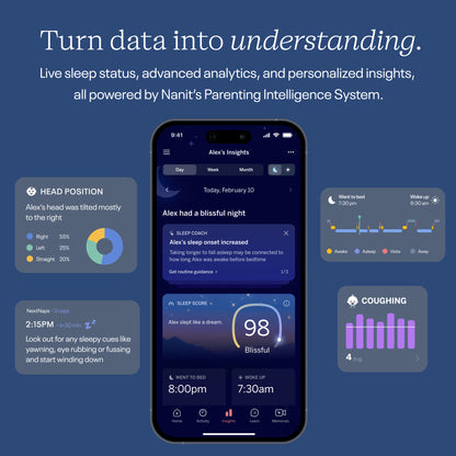 | Nanit app with advanced baby sleep analytics, Sleep Score and personalized sleep insights