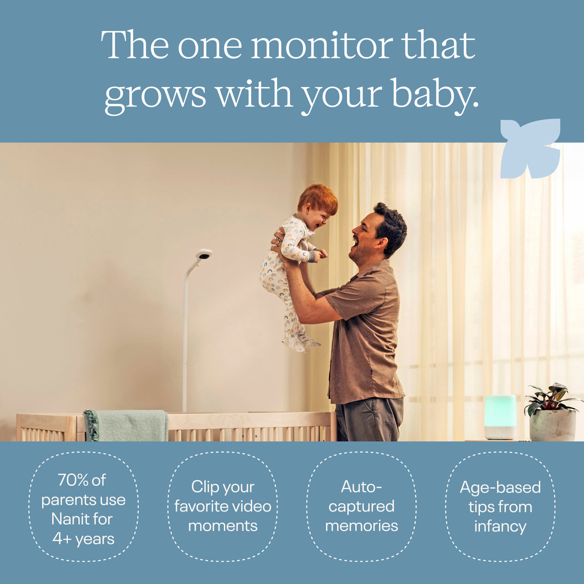 | Nanit Smart Baby Monitor growing with your baby through sleep insights, memories and age-based guidance